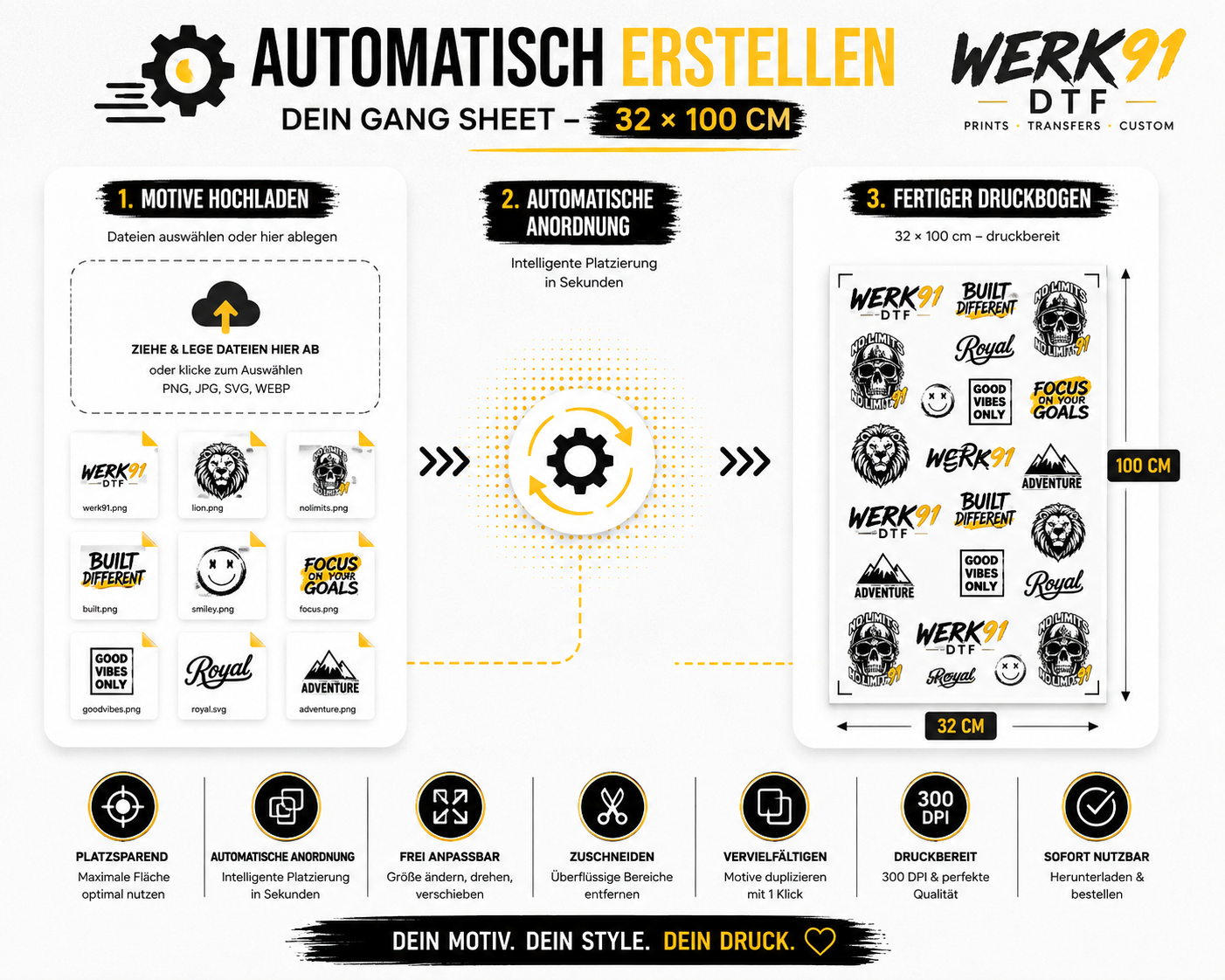 WERK91 DTF Gang Sheet Editor automatisch erstellen